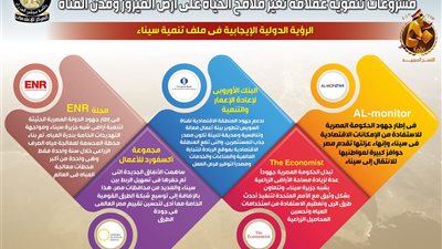 بالإنفوجراف..مشروعات تنموية عملاقة تغير ملامح الحياة على أرض الفيروز ومدن القناة