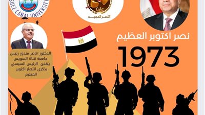 رئيس جامعة القناة يهنئ الرئيس السيسي بذكرى حرب أكتوبر