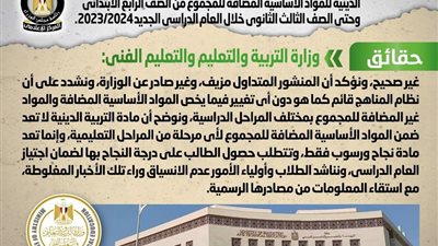 الحكومة تنفي إضافة مادة التربية الدينية للمواد الأساسية من الصف الرابع الابتدائى