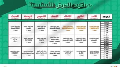 مواعيد إذاعة البرامج التعليمية وإعادتها على قناة مدرستنا 3