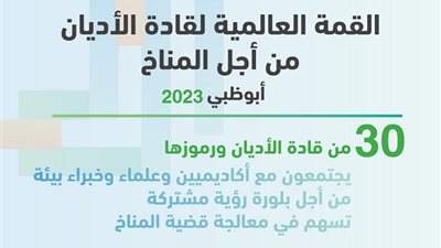 قمة عالمية للأديان بأبوظبي ٦ نوفمبر الجاري