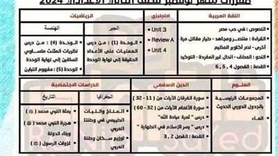 تعرف على مقرر شهر نوفمبر للصف الثاني الاعدادي