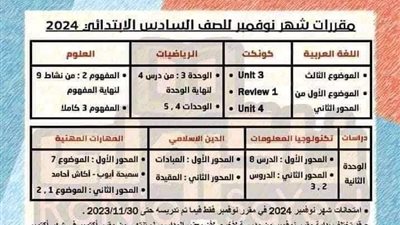 ننشر مقررات شهر نوفمبر للصف السادس الابتدائي بجميع المواد