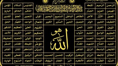 اعرف المحرم منها أسماء الله التي لا يجوز التسمية بها