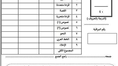 ننشر البوكليت الاسترشادي لامتحانات إعدادية الدقهلية