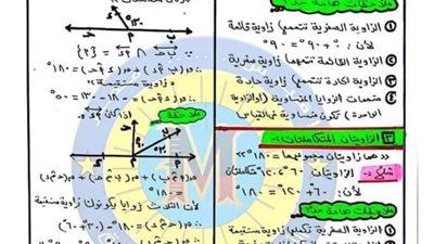 ابرز مراجعات الهندسة لشهر نوفمبر فى 16ورقة للصف الأول الاعدادي