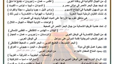 بالإجابات.. مراجعة في الدراسات على منهج نوفمبر للسادس الابتدائي
