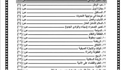 للتدريب.. 30 موضوع تعبير لطلاب ابتدائي واعدادي