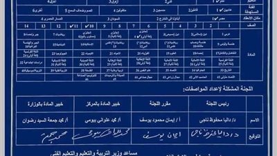 التعليم تعلن مواصفات امتحان اللغة الإنجليزية للصفين الأول والثاني الثانوي الترم الأول