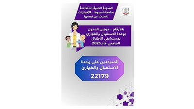 بالانفوجراف..انجازات المدينة الطبية المتكاملة بجامعة أسيوط