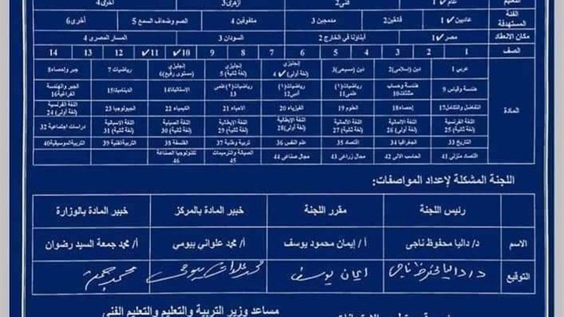 مواصفات الورقة الامتحانية
